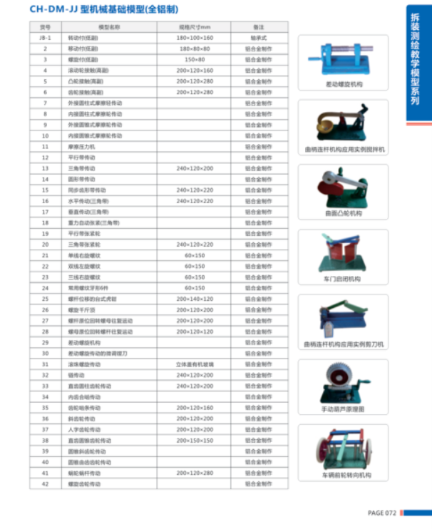 CH-DM-JJ型机械基础模型（全铝制）