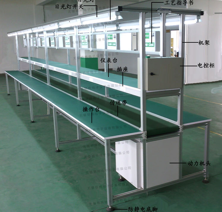 CH-JY-663电子产品装配流水线